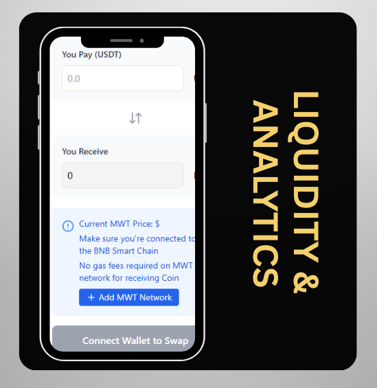 Meta Wallet Liquidity